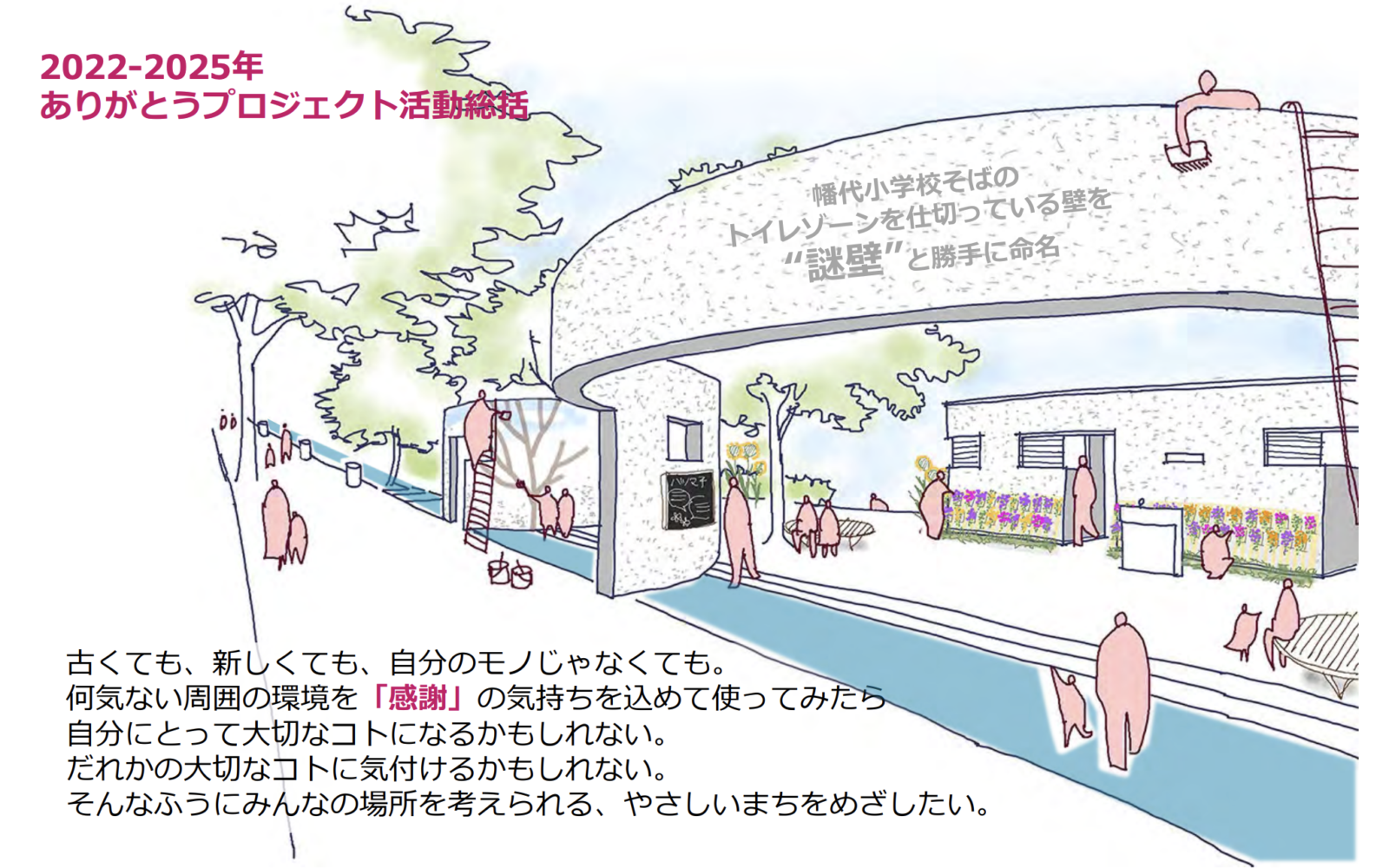 ありがとうプロジェクト