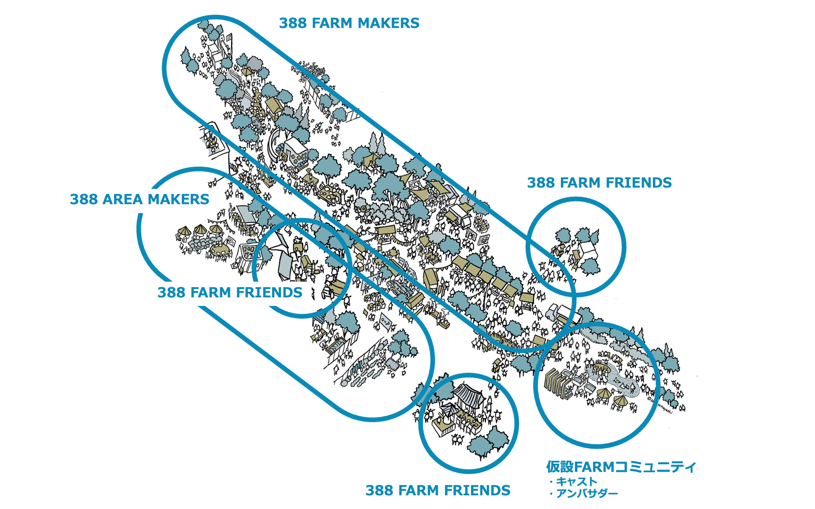 第1回 388 Area Makers (ササハタハツ・エリアメイカーズ) Meetupの開催について
